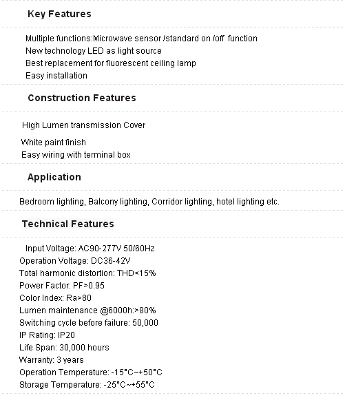 L-ogħla grad CCT 3000-6500K Dwal tas-Saqaf Led tas-Sensor tal-Microwave Top rated CCT 3000-6500K Microwave Sensor Led Ceiling Lights