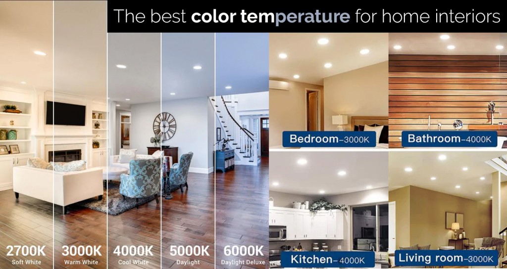 The_best_color_temperature_for_home_interiors The_best_color_temperature_for_home_interiors