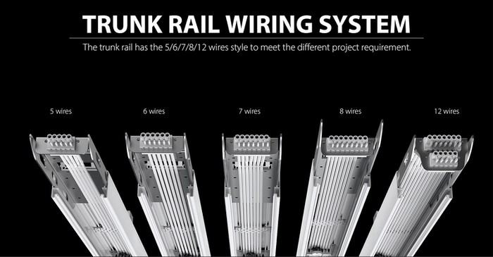 lighting trunking system lighting trunking system